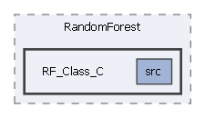 Tools/RandomForest/RF_Class_C