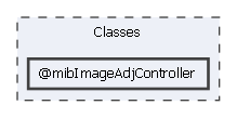 Classes/@mibImageAdjController