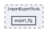 ImportExportTools/export_fig