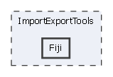 ImportExportTools/Fiji