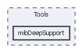 Tools/mibDeepSupport