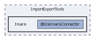 ImportExportTools/Imaris