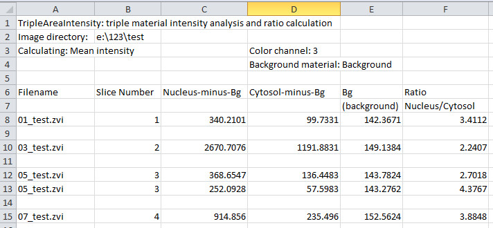 Snapshot of results exported using the Microsoft Excel format
