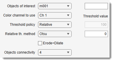 Threshold Analysis for Objects