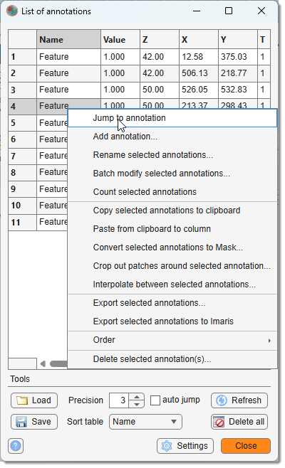 Annotations Table