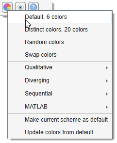 Colors and Styles Preferences