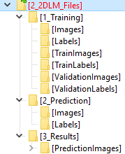 Project directory tree