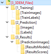 Project directory tree