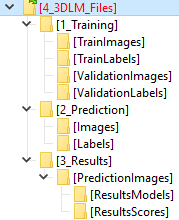 Project directory tree