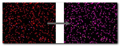 DeepMIB projects → Synthetic 2D Small Spots
