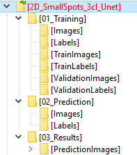 Project directory tree