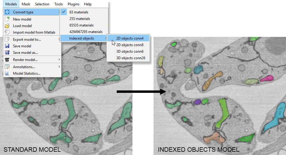 Indexed Objects Example